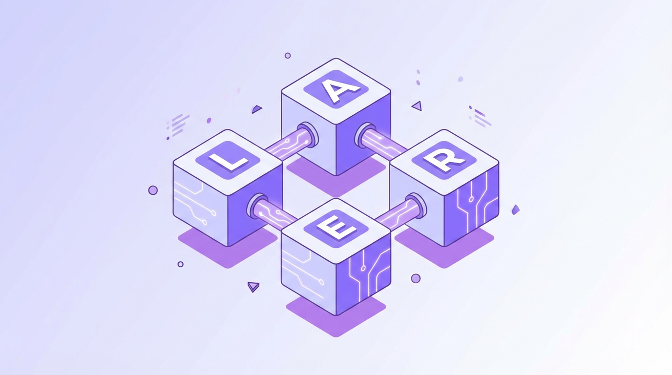 LAER Framework diagram
