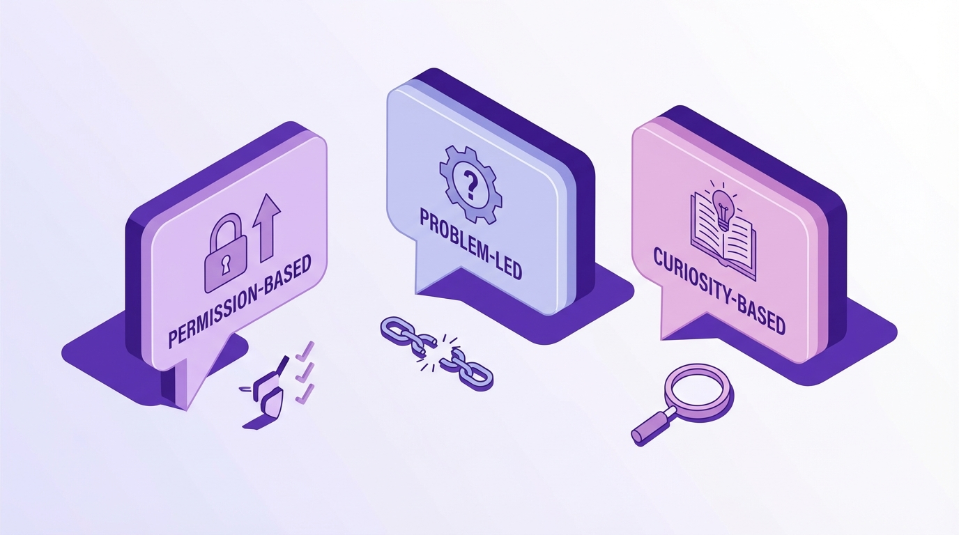 Three types of cold call openers